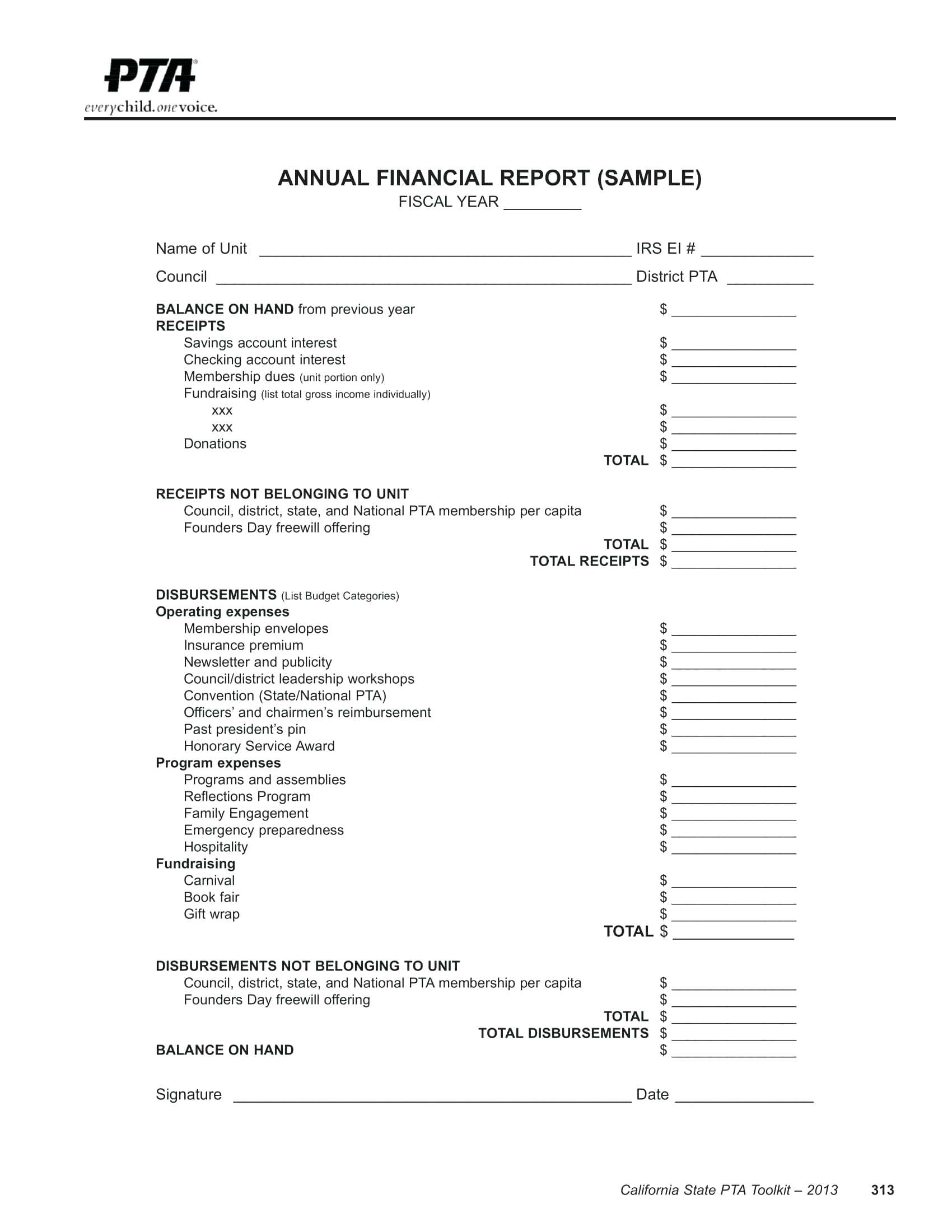 Profit And Loss Statement Excel Te Start Biz Monthly Throughout Non Profit Monthly Financial Report Template