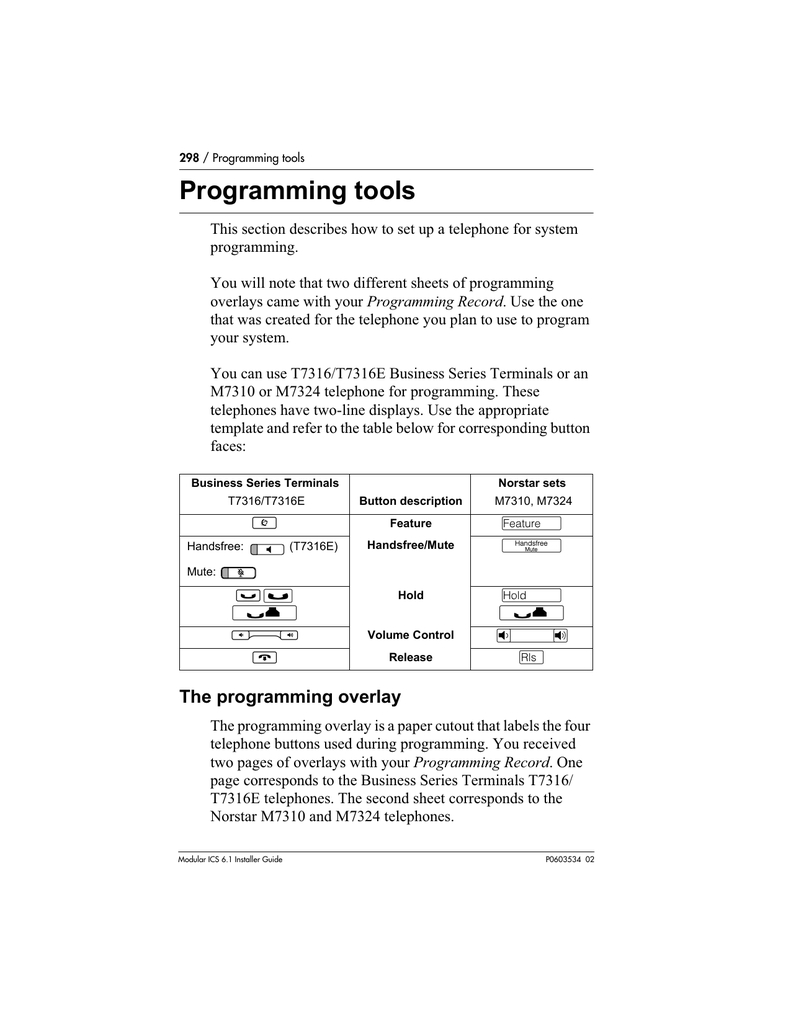 Program Overlays For Telset Programming | Manualzz With Nortel T7316 Label Template