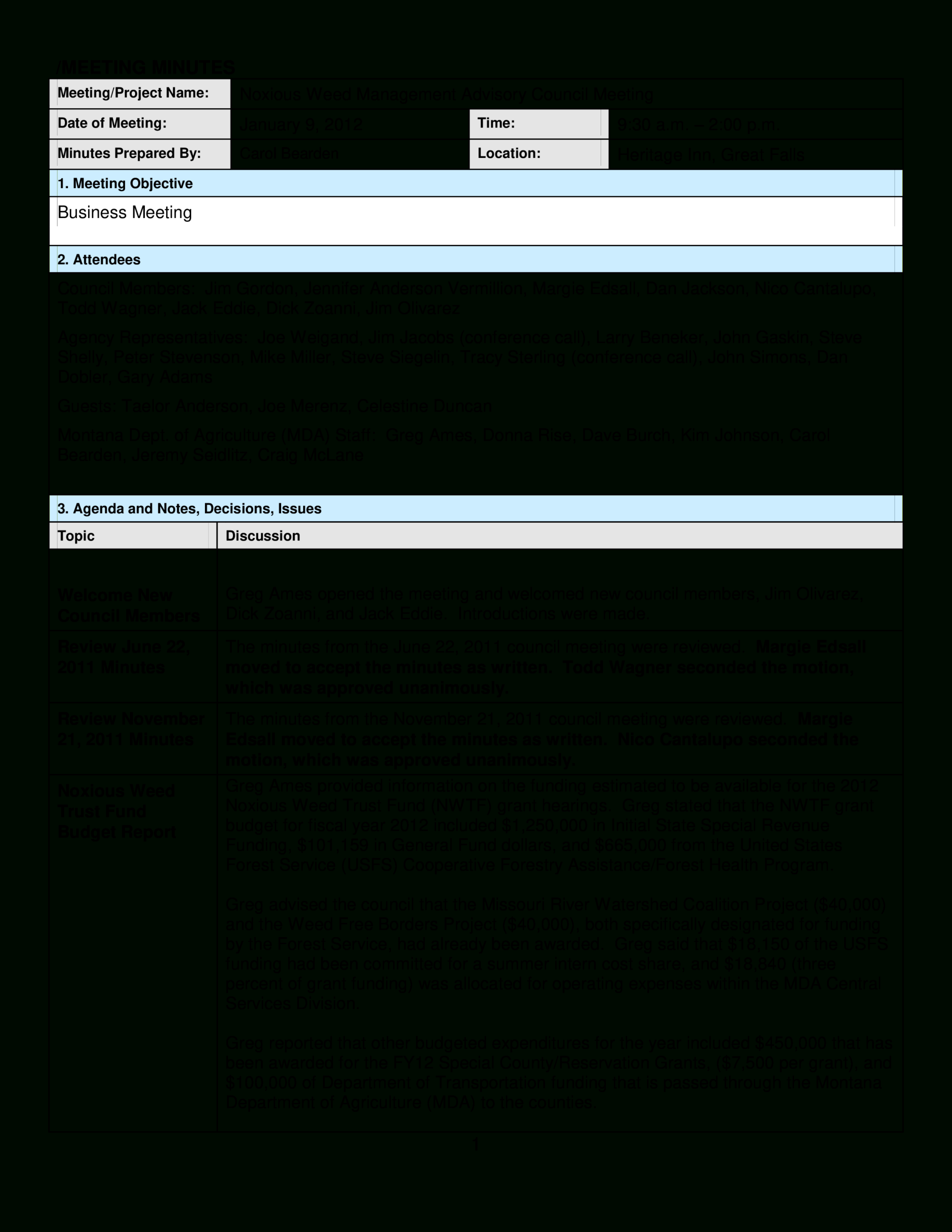 Project Meeting Minutes Template | Templates At Within Meeting Recap Template