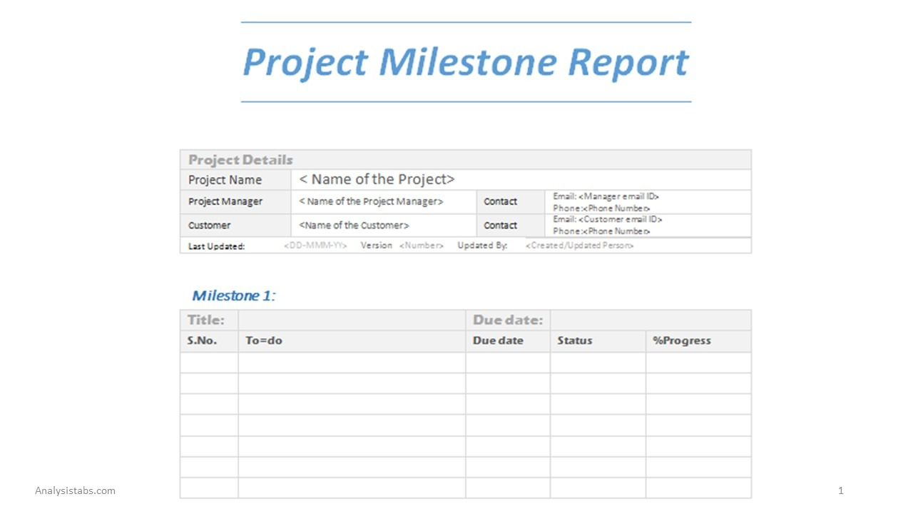 Project Milestone Report Word Template Throughout It Report Template For Word