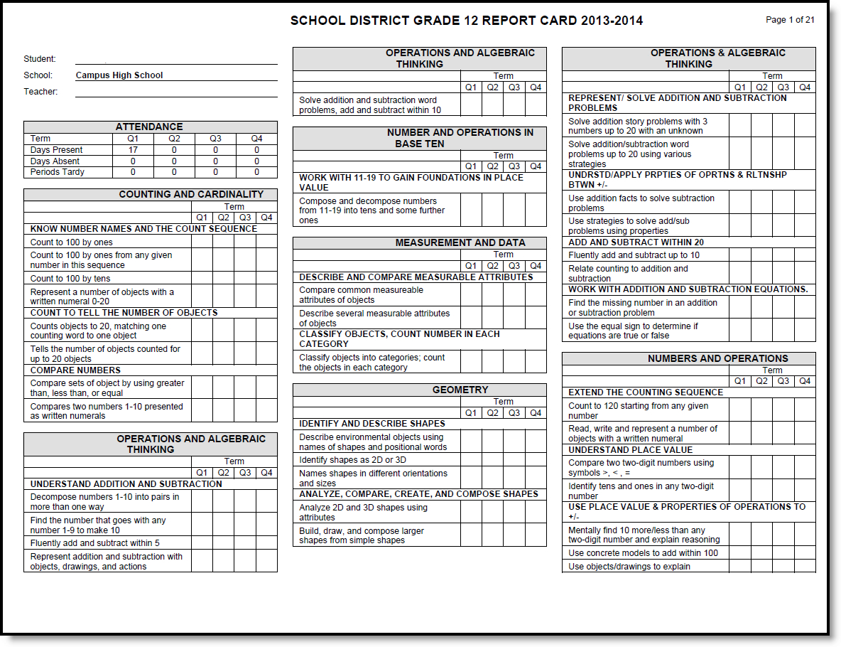 Report Card Samples High School – Colona.rsd7 With Middle School Report Card Template