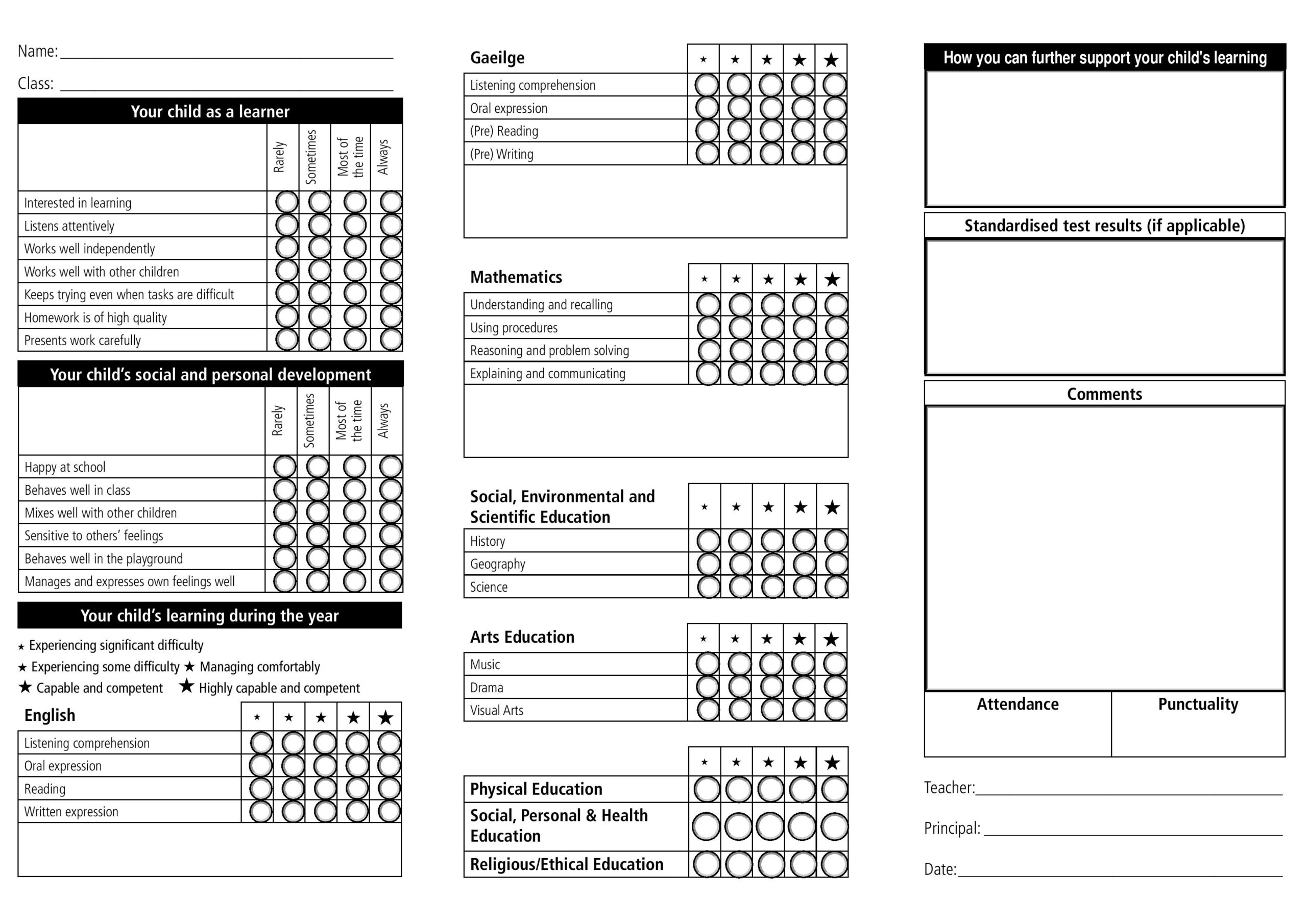 Report Card Template – 33+ Free Word, Excel, Documents For Homeschool Report Card Template