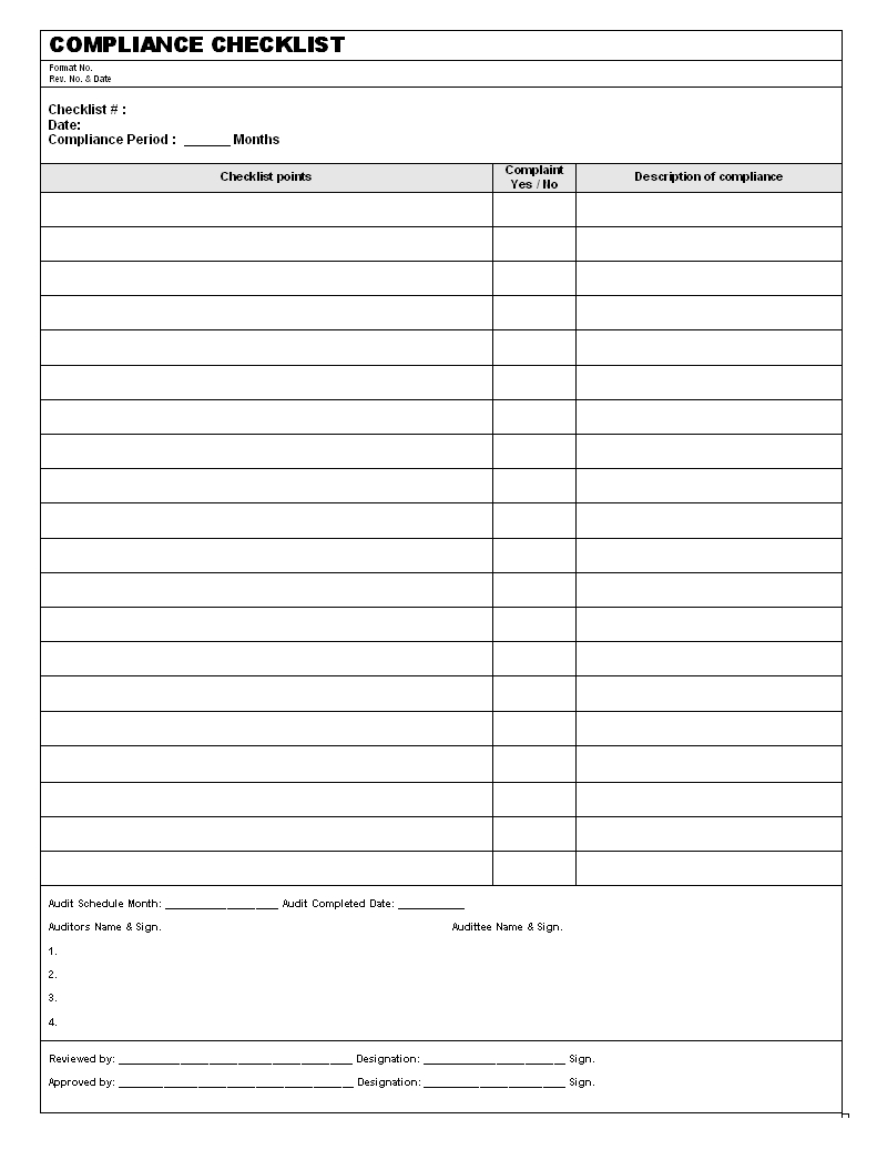 Sample Monthly Health And Safety Report Format Annual Regarding Monthly Health And Safety Report Template