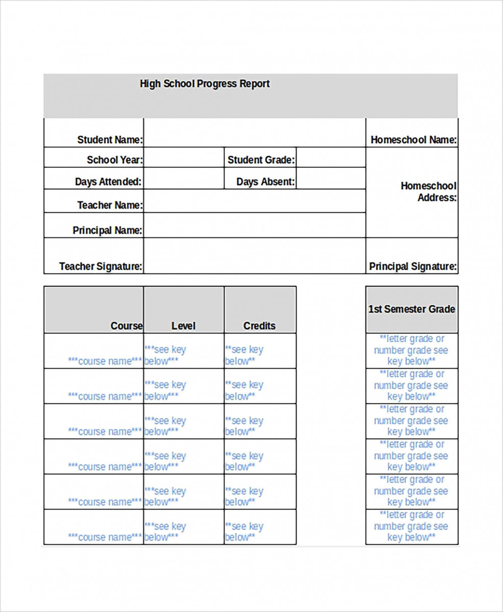 School Report Card Template Templates More High Pertaining To High School Report Card Template