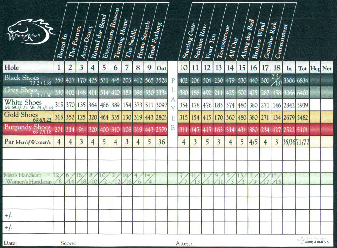Scorecard – Windy Knoll Golf Pertaining To Golf Score Cards Template