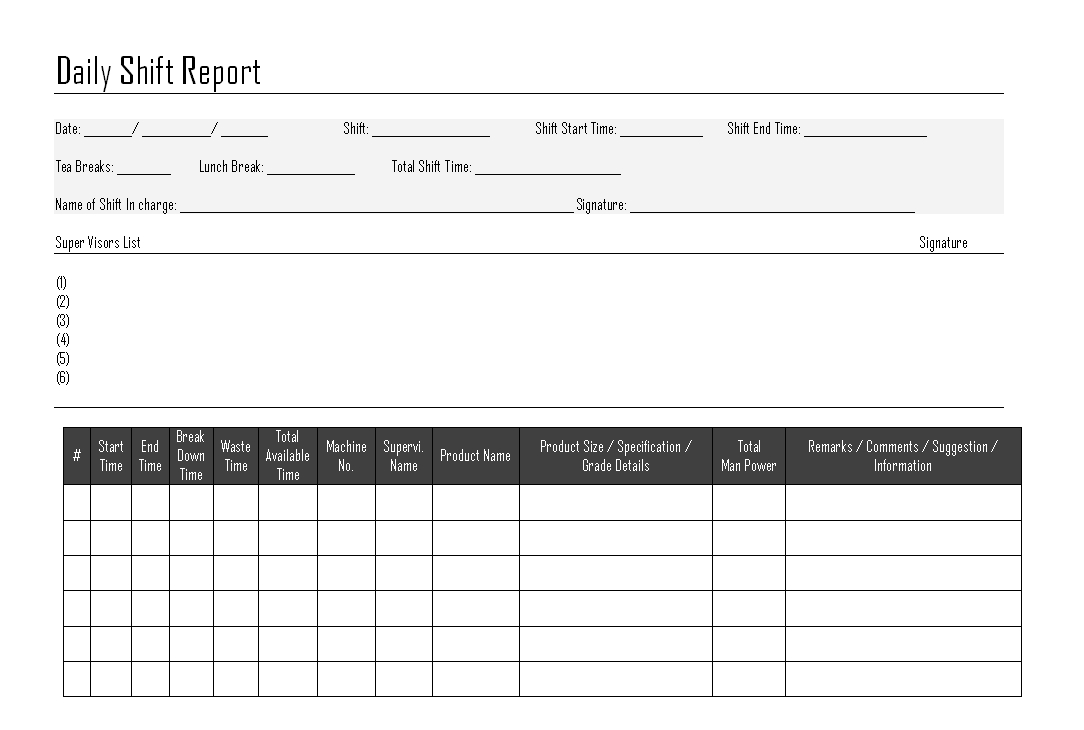 Shift Report Template – Colona.rsd7 With Nursing Shift Report Template