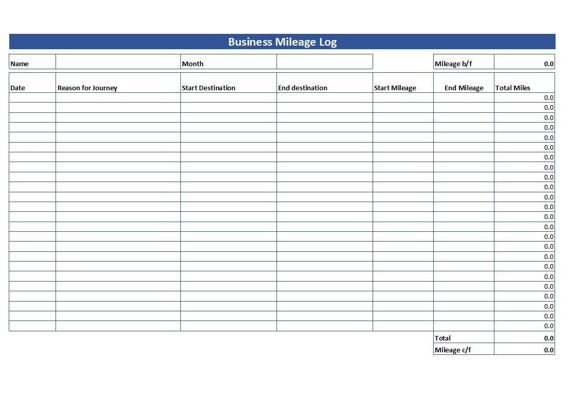 Simple Mileage Log – Free Mileage Log Template Download In Mileage Report Template