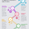 Strategy Infographic Template Regarding Infograph Template