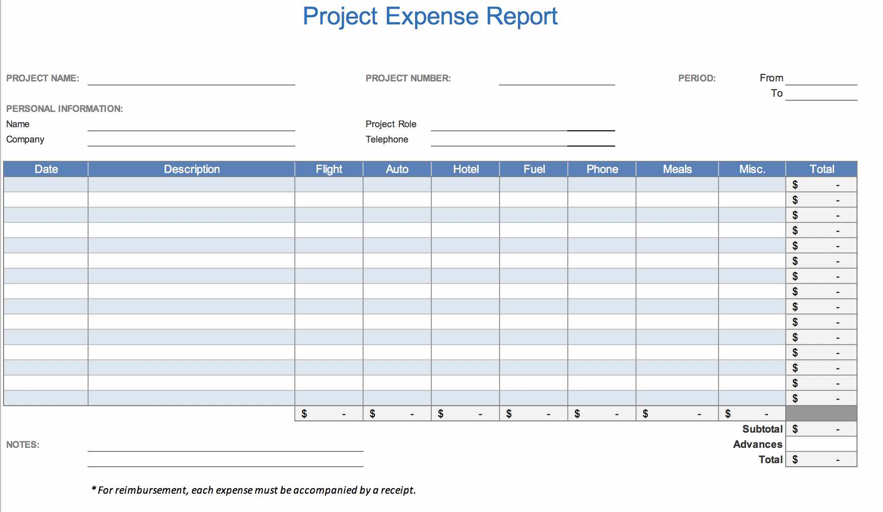 The 7 Best Expense Report Templates For Microsoft Excel Pertaining To Monthly Expense Report Template Excel