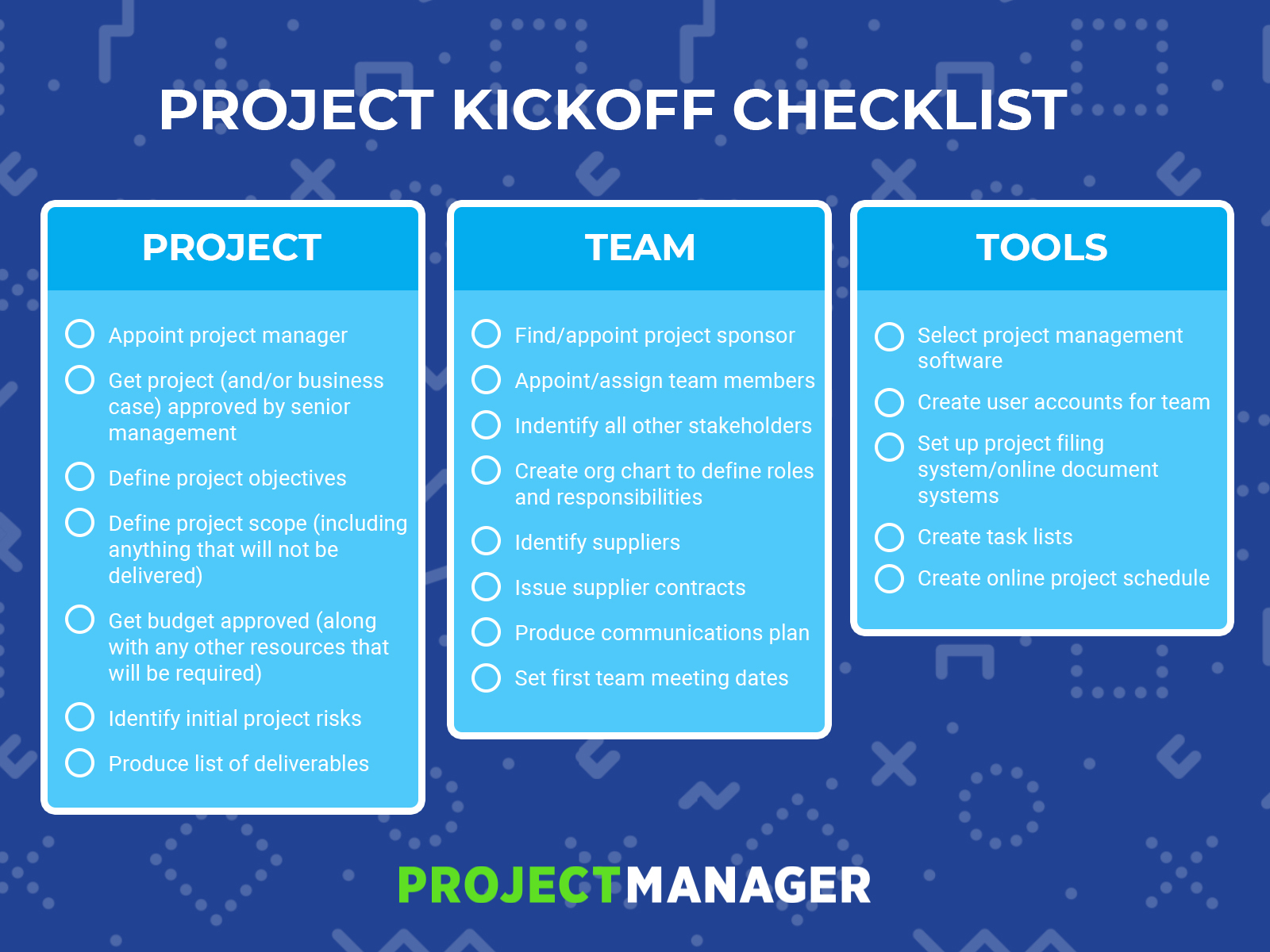 The Only Project Kickoff Checklist You Need – Projectmanager With Regard To Kick Off Meeting Template