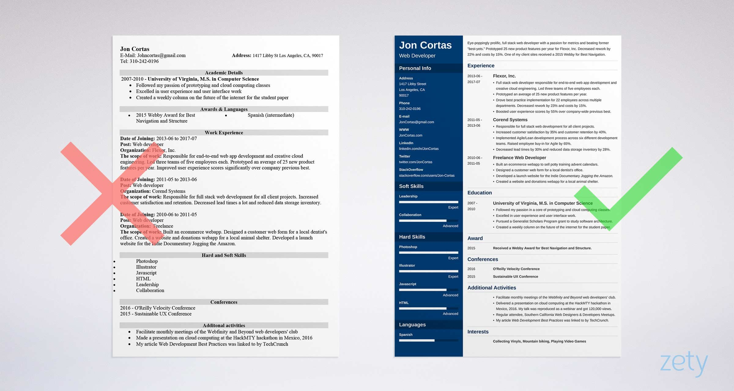 Top 14 Best Resume Templates To Download In 2020 [Great For Cv] With How To Find A Resume Template On Word