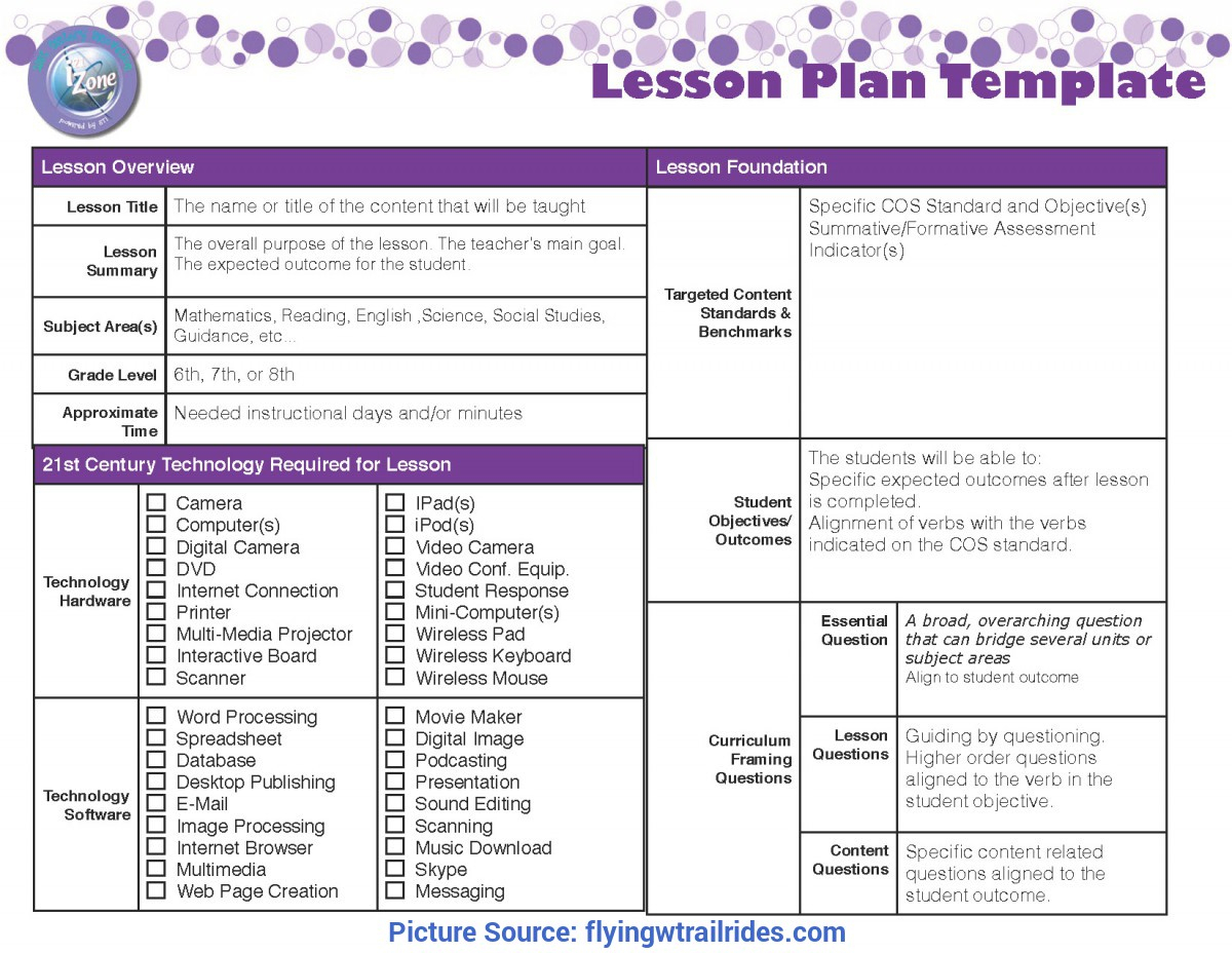 Trending Madeline Hunter Lesson Plan 4Th Grade Word Doent Throughout Learning Focused Lesson Plan Template