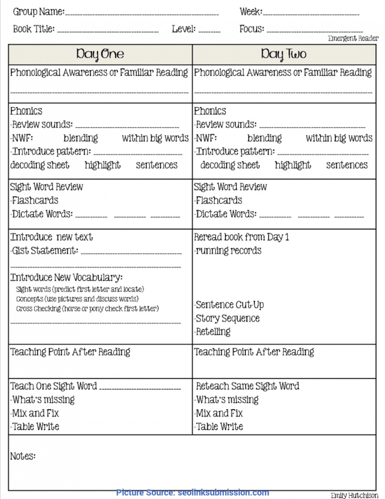 Typical Early Guided Reading Lesson Plan Guided Reading With Regard To Guided Reading Lesson