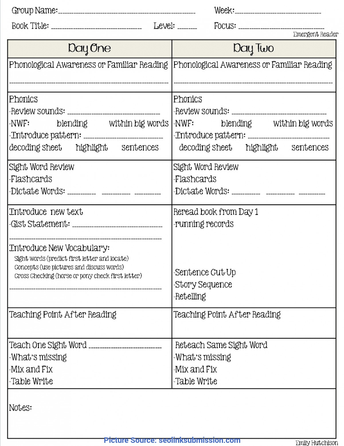 Typical Early Guided Reading Lesson Plan Guided Reading With Regard To Guided Reading Lesson Plan Template Fountas And Pinnell