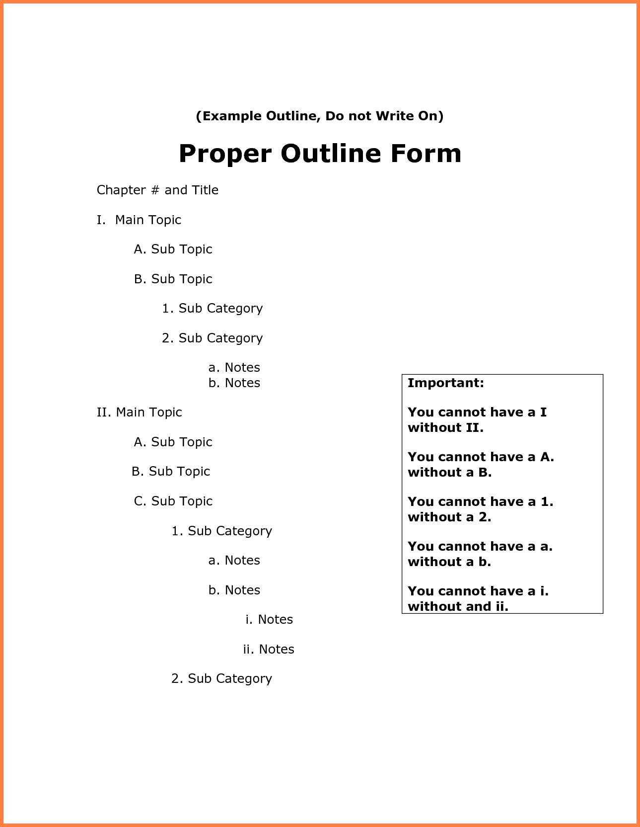 Typical Outline Format – Colona.rsd7 Within Notes Outline Template