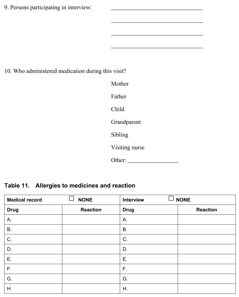Using Home Visits To Understand Medication Errors In For Medication Administration Record Template Pdf