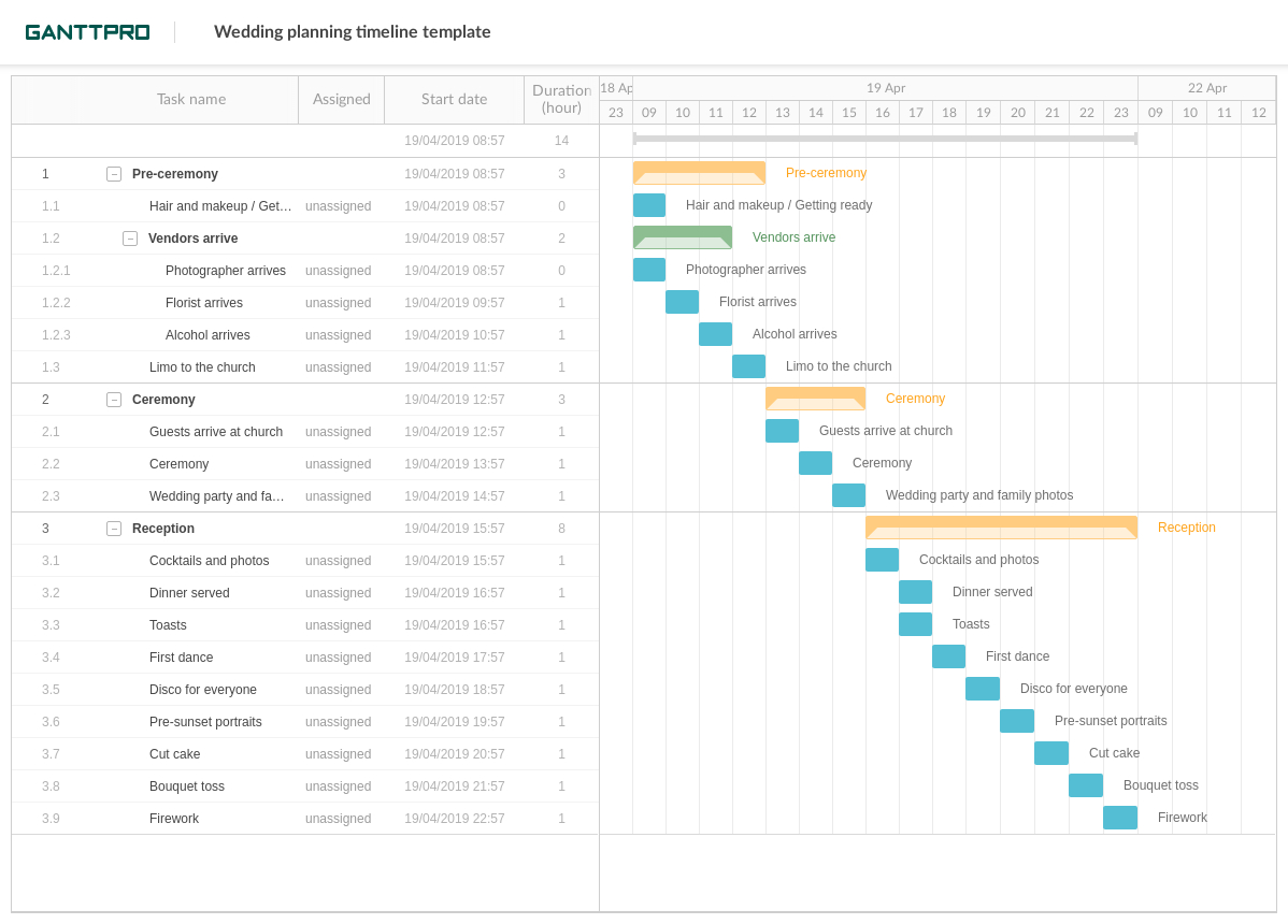 Wedding Planning Timeline Template | Excel Template | Free In Google Sheets Gantt Chart Template
