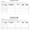 Weekly Progress Report Template – 3 Free Templates In Pdf In High School Progress Report Template