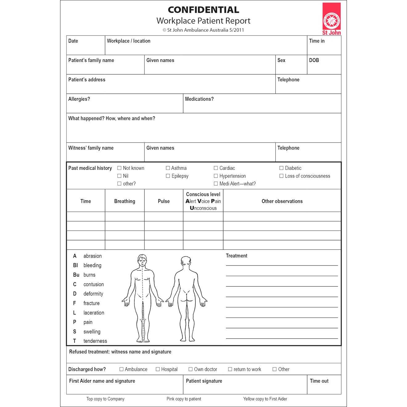 Injury Report Form Template